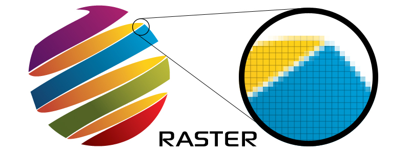 vector vs raster images