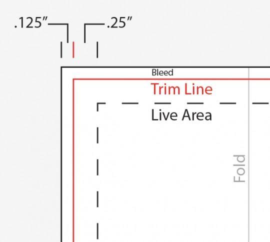 preparing artwork for print
